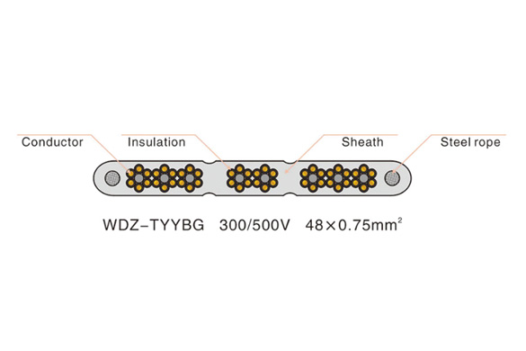 Middle and High Speed Elevator Cable