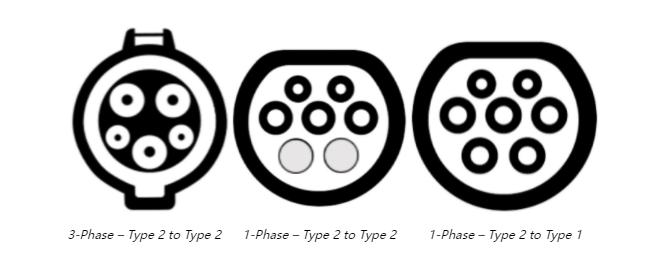 1-phase_and_3-phase.png