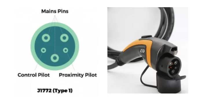 ev-charging-connector-types-guide2.jpg