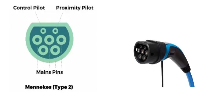 ev-charging-connector-types-guide3.jpg