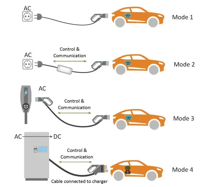 how-to-choose-a-portable-charger2.jpg how-to-choose-a-portable-charger2.jpg